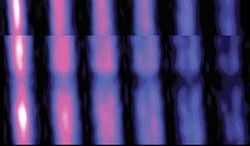 Decoupled MRI Setup Images at Microscopic Level 