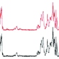 Faster is better: improving the sensitivity of solid-state NMR